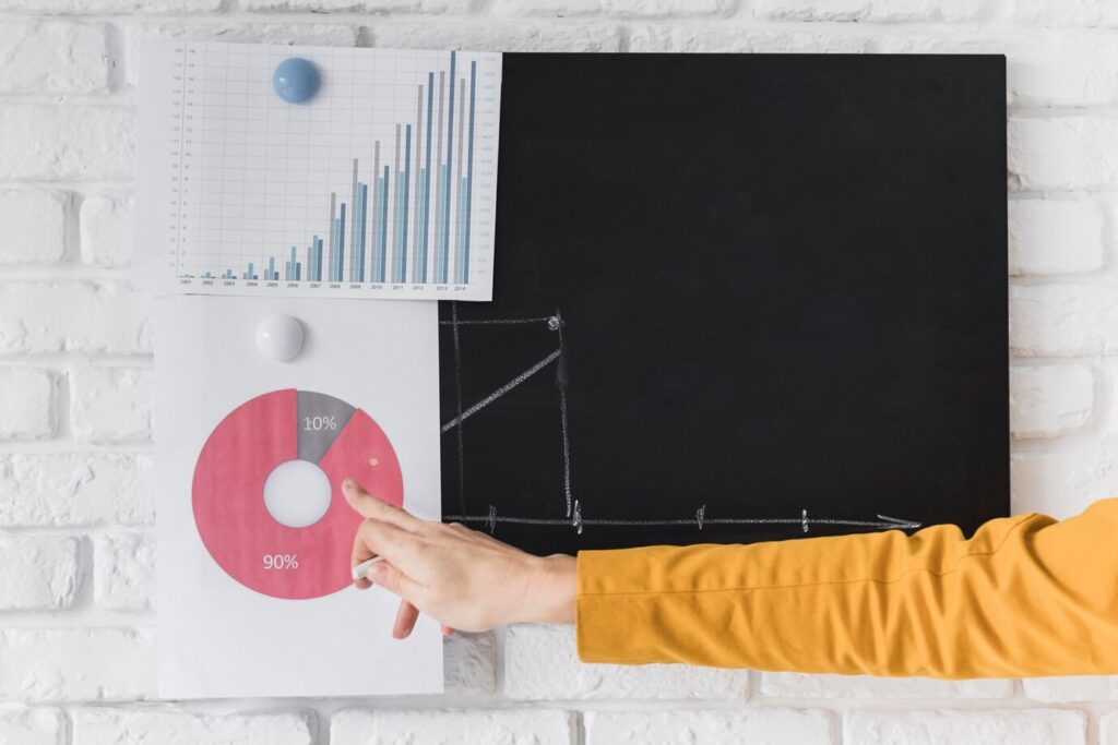 Loan Securitizations |  - 