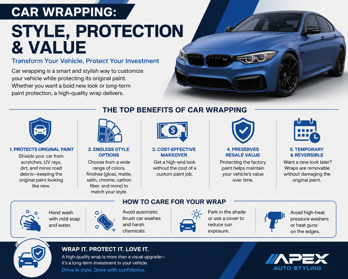 Loan Securitizations|-